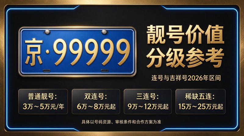 北京小牛京牌服务现场办公环境